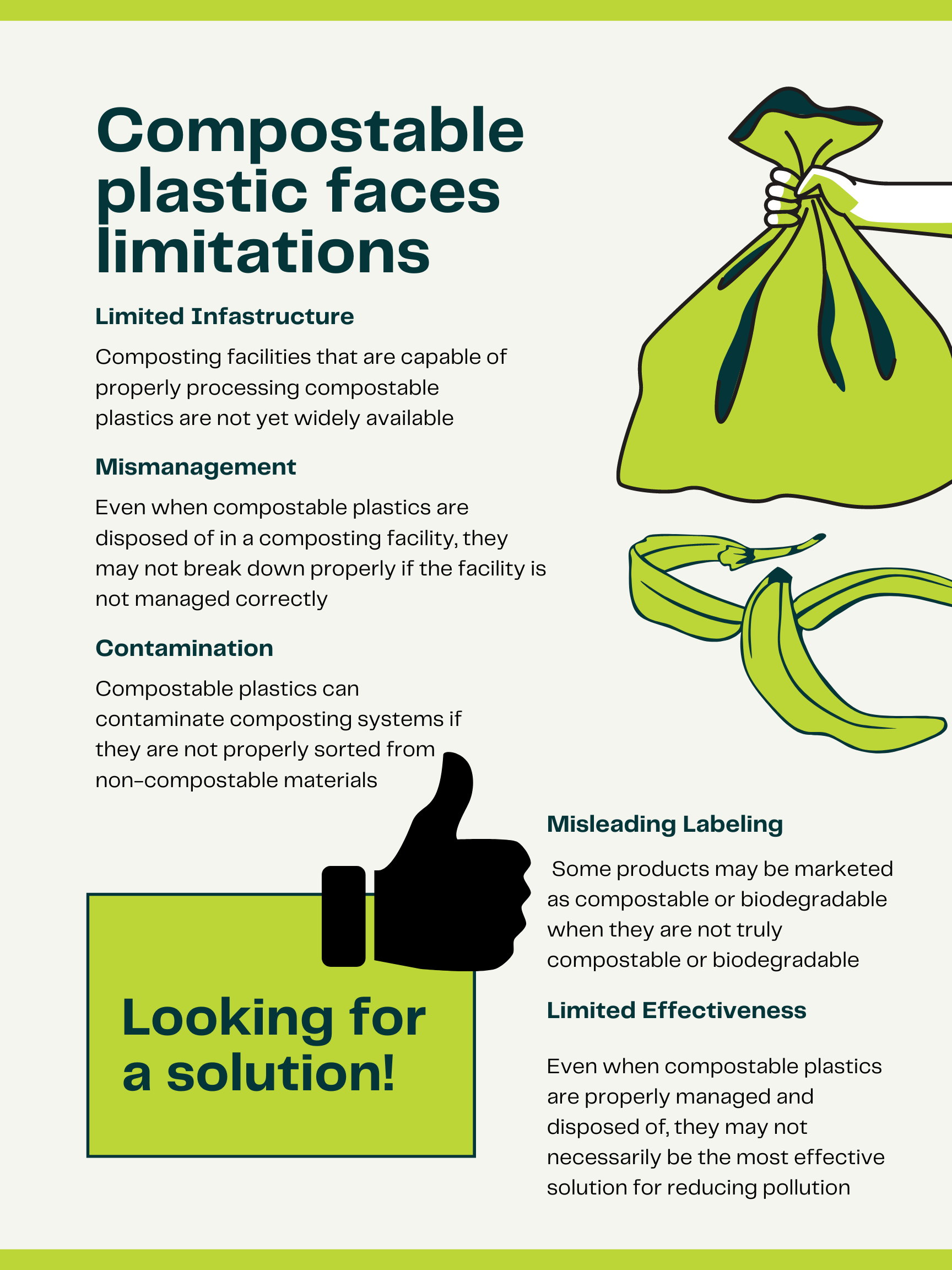How compostable plastic leads to limited choices when it comes to it's disposal 