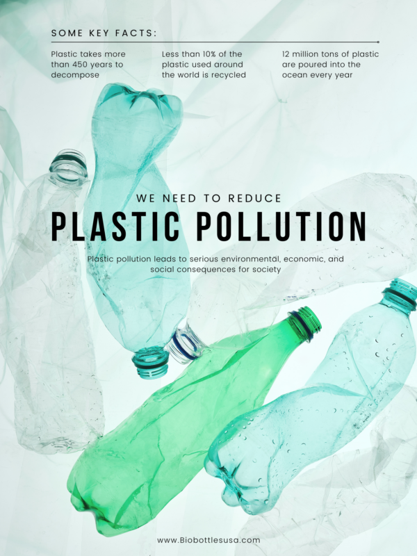 Plastic IQ™ VS. Traditional Plastic - BioBottles™